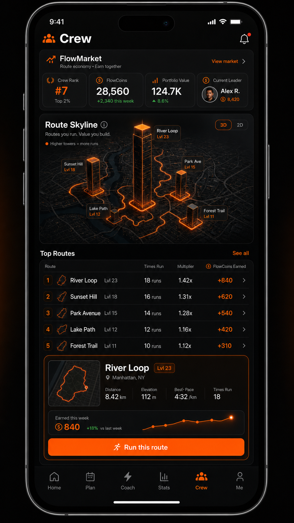 Flowrun Crew screen showing FlowMarket, a route skyline, top routes, and a selected route card.